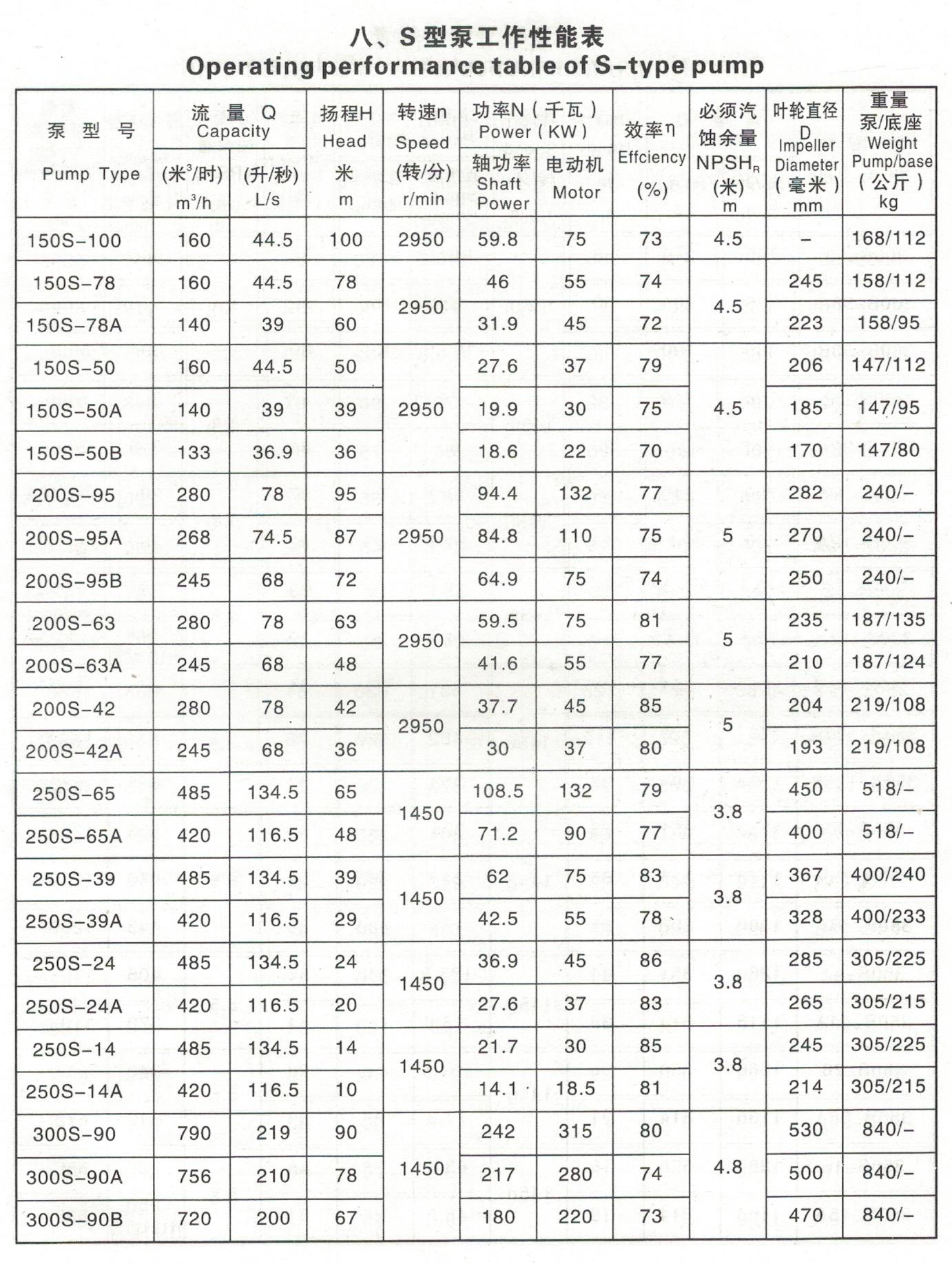 管家婆全年资料