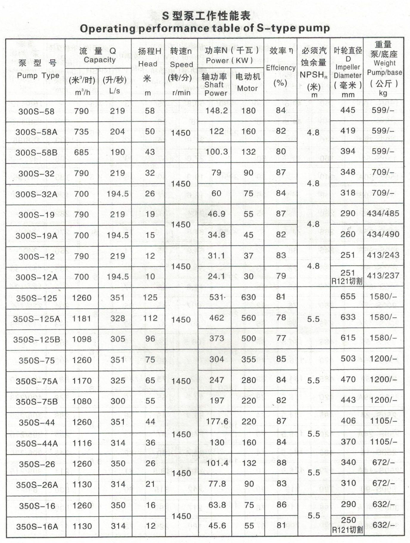 管家婆全年资料