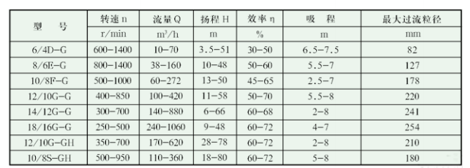 管家婆全年资料
