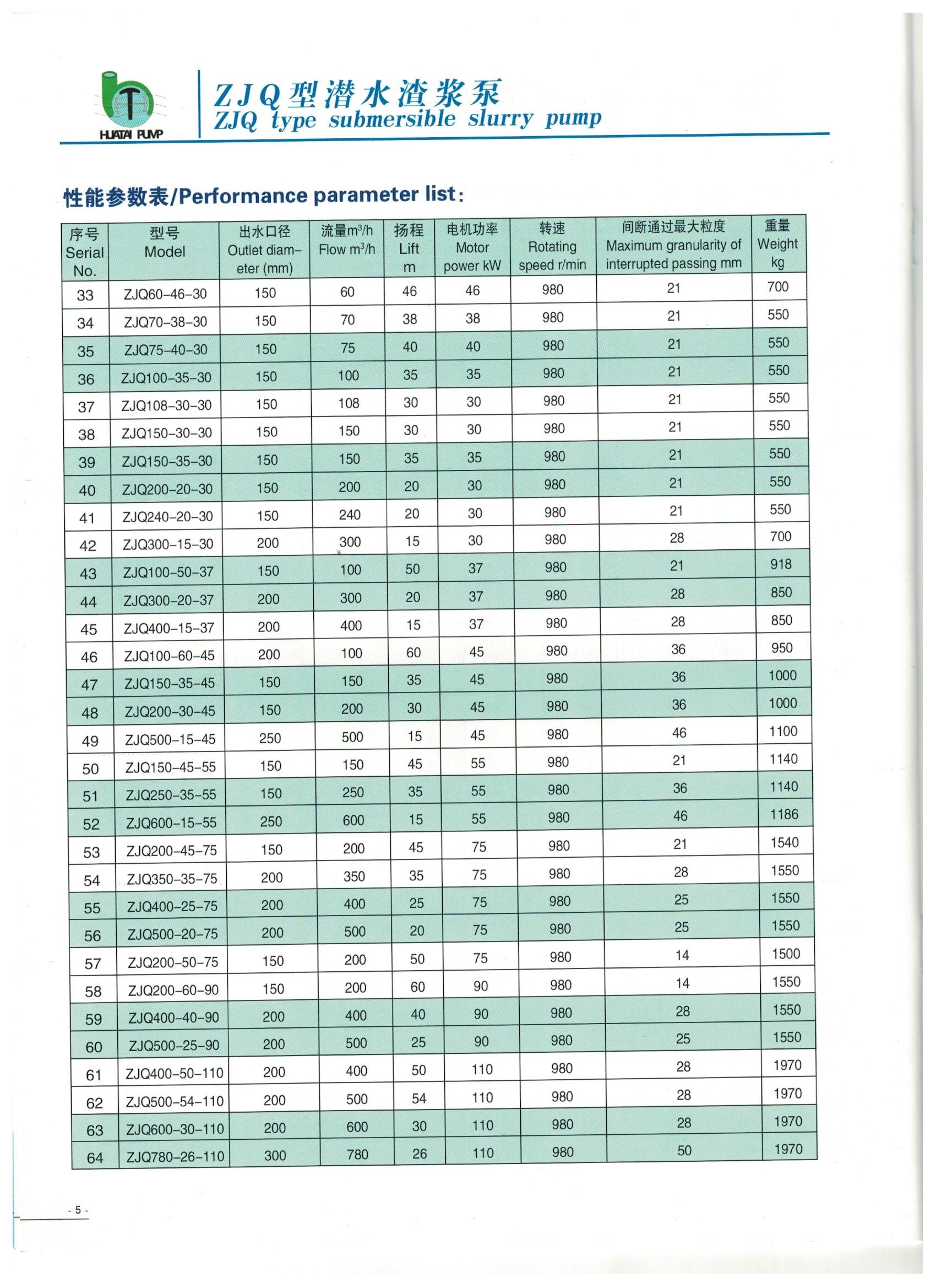 管家婆全年资料