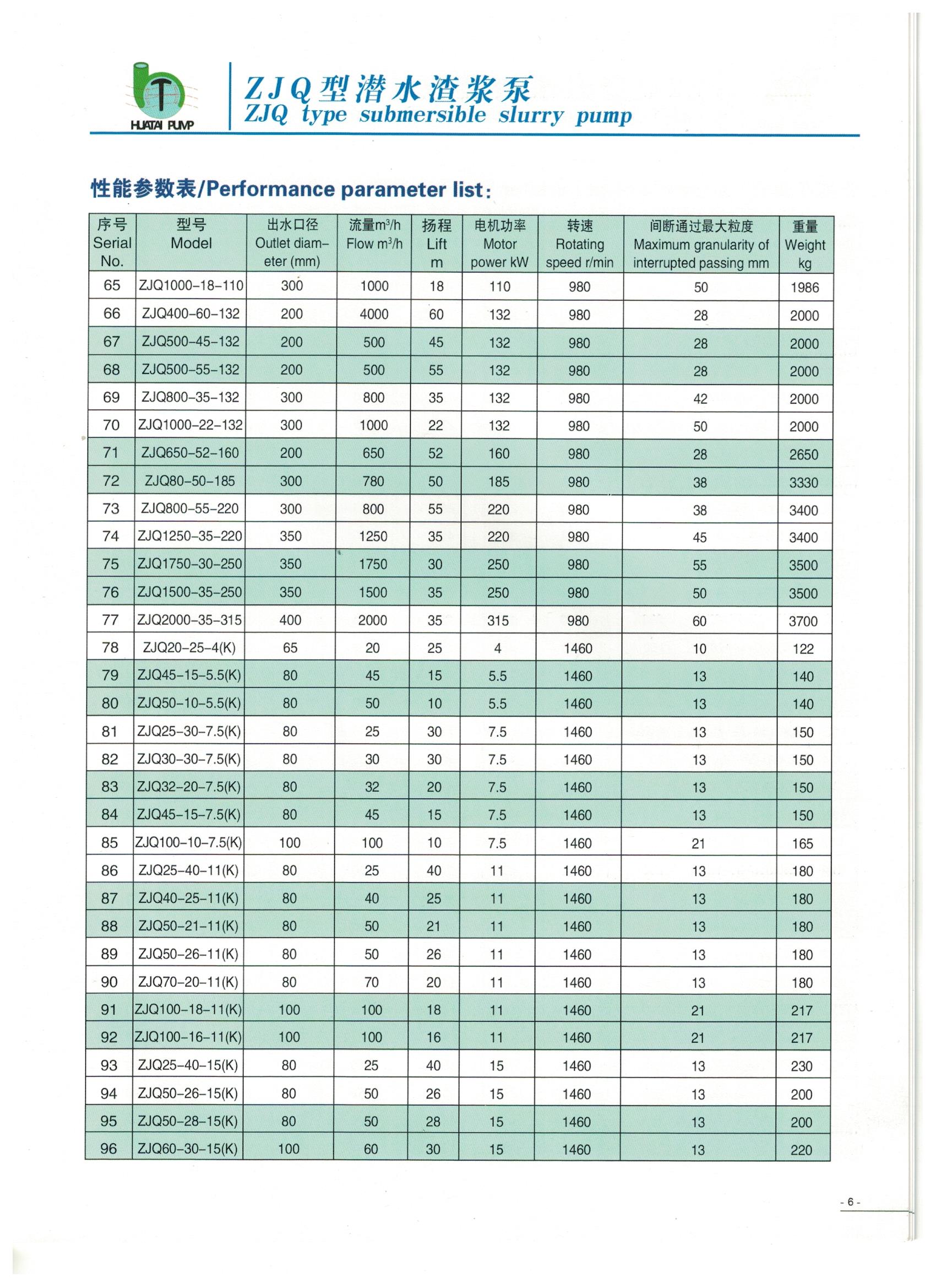 管家婆全年资料