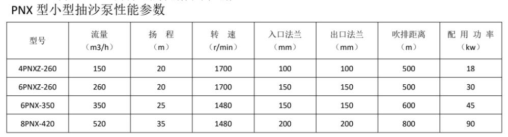 管家婆全年资料